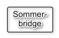 Sommerbridgen fortsetter nå ut august